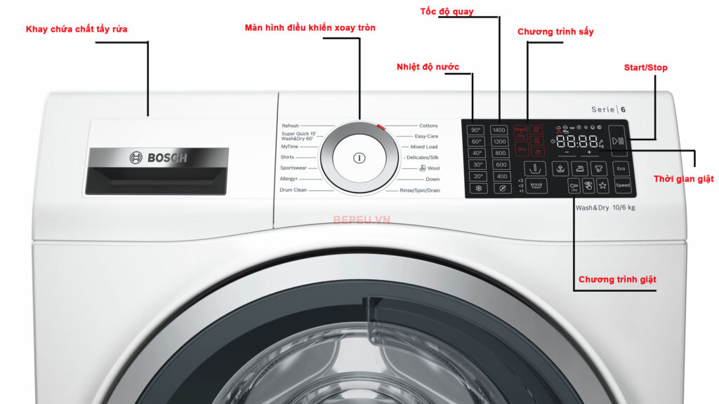 Máy giặt sấy Bosch có tốt không?