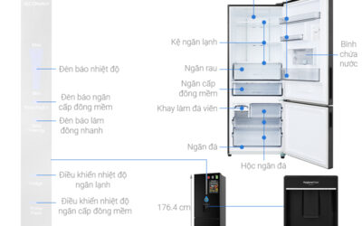 Có nên mua tủ lạnh panasonic inverter 410 lít nr-bx460wkvn?